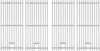 Cooking Grates Kit for Summerset Sizzler SIZ32, SIZPRO32, CART-SIZ32 + SIZ32, CART-SIZ32-DC + SIZPRO32 etc 32 Inch 4 Burner Gas Grills